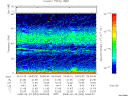 T2008054_04_75KHZ_WBB thumbnail Spectrogram