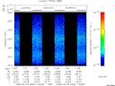T2008054_11_2025KHZ_WBB thumbnail Spectrogram