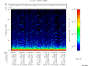 T2008054_12_75KHZ_WBB thumbnail Spectrogram