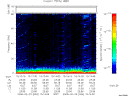 T2008054_15_75KHZ_WBB thumbnail Spectrogram