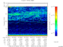 T2008054_18_75KHZ_WBB thumbnail Spectrogram