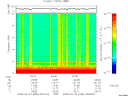 T2008055_03_10KHZ_WBB thumbnail Spectrogram