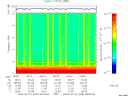 T2008055_06_10KHZ_WBB thumbnail Spectrogram