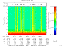T2008055_08_10KHZ_WBB thumbnail Spectrogram