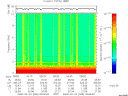 T2008055_09_10KHZ_WBB thumbnail Spectrogram