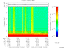 T2008055_10_10KHZ_WBB thumbnail Spectrogram