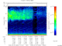 T2008055_11_75KHZ_WBB thumbnail Spectrogram