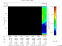 T2008055_13_75KHZ_WBB thumbnail Spectrogram
