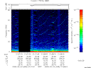 T2008055_21_75KHZ_WBB thumbnail Spectrogram