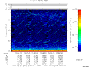 T2008055_23_75KHZ_WBB thumbnail Spectrogram