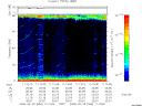 T2008056_11_75KHZ_WBB thumbnail Spectrogram