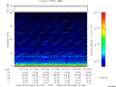 T2008056_16_75KHZ_WBB thumbnail Spectrogram