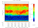 T2008056_21_75KHZ_WBB thumbnail Spectrogram