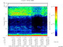 T2008057_11_75KHZ_WBB thumbnail Spectrogram