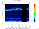 T2008057_13_75KHZ_WBB thumbnail Spectrogram