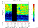 T2008057_16_75KHZ_WBB thumbnail Spectrogram