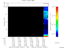 T2008057_18_75KHZ_WBB thumbnail Spectrogram