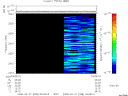 T2008058_04_2025KHZ_WBB thumbnail Spectrogram