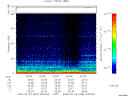 T2008059_02_75KHZ_WBB thumbnail Spectrogram