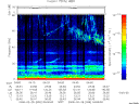 T2008059_04_75KHZ_WBB thumbnail Spectrogram