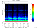 T2008059_06_75KHZ_WBB thumbnail Spectrogram