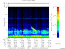 T2008059_08_75KHZ_WBB thumbnail Spectrogram