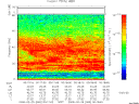 T2008060_00_75KHZ_WBB thumbnail Spectrogram