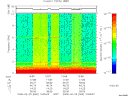 T2008060_10_10KHZ_WBB thumbnail Spectrogram