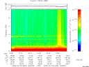 T2008060_16_10KHZ_WBB thumbnail Spectrogram