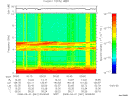 T2008061_00_10KHZ_WBB thumbnail Spectrogram