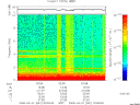 T2008061_02_10KHZ_WBB thumbnail Spectrogram