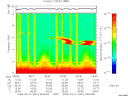 T2008061_09_10KHZ_WBB thumbnail Spectrogram