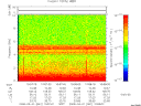 T2008061_10_10KHZ_WBB thumbnail Spectrogram