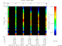 T2008061_11_75KHZ_WBB thumbnail Spectrogram