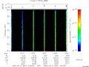T2008061_14_325KHZ_WBB thumbnail Spectrogram