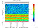 T2008062_01_75KHZ_WBB thumbnail Spectrogram