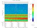 T2008062_02_75KHZ_WBB thumbnail Spectrogram