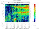 T2008062_04_325KHZ_WBB thumbnail Spectrogram