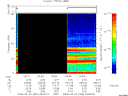 T2008062_04_75KHZ_WBB thumbnail Spectrogram