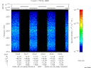 T2008063_03_2025KHZ_WBB thumbnail Spectrogram