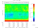 T2008063_10_10KHZ_WBB thumbnail Spectrogram
