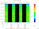 T2008064_20_10025KHZ_WBB thumbnail Spectrogram
