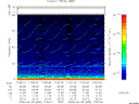 T2008065_17_75KHZ_WBB thumbnail Spectrogram