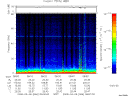 T2008066_08_75KHZ_WBB thumbnail Spectrogram