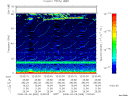 T2008066_12_75KHZ_WBB thumbnail Spectrogram