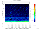 T2008066_15_75KHZ_WBB thumbnail Spectrogram