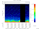 T2008066_17_75KHZ_WBB thumbnail Spectrogram