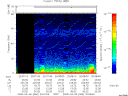 T2008066_20_75KHZ_WBB thumbnail Spectrogram