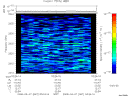 T2008067_03_2025KHZ_WBB thumbnail Spectrogram
