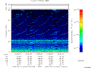 T2008067_13_75KHZ_WBB thumbnail Spectrogram